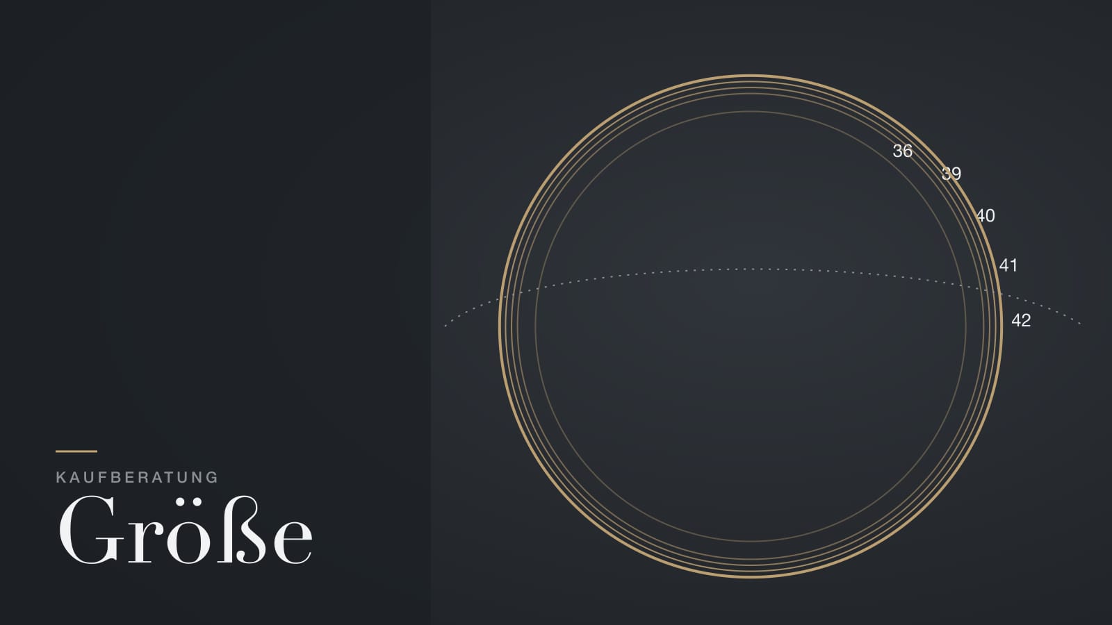 Illustration: konzentrische Kreise für die Gehäusegrößen 36, 39, 40, 41 und 42 Millimeter über einem Handgelenk