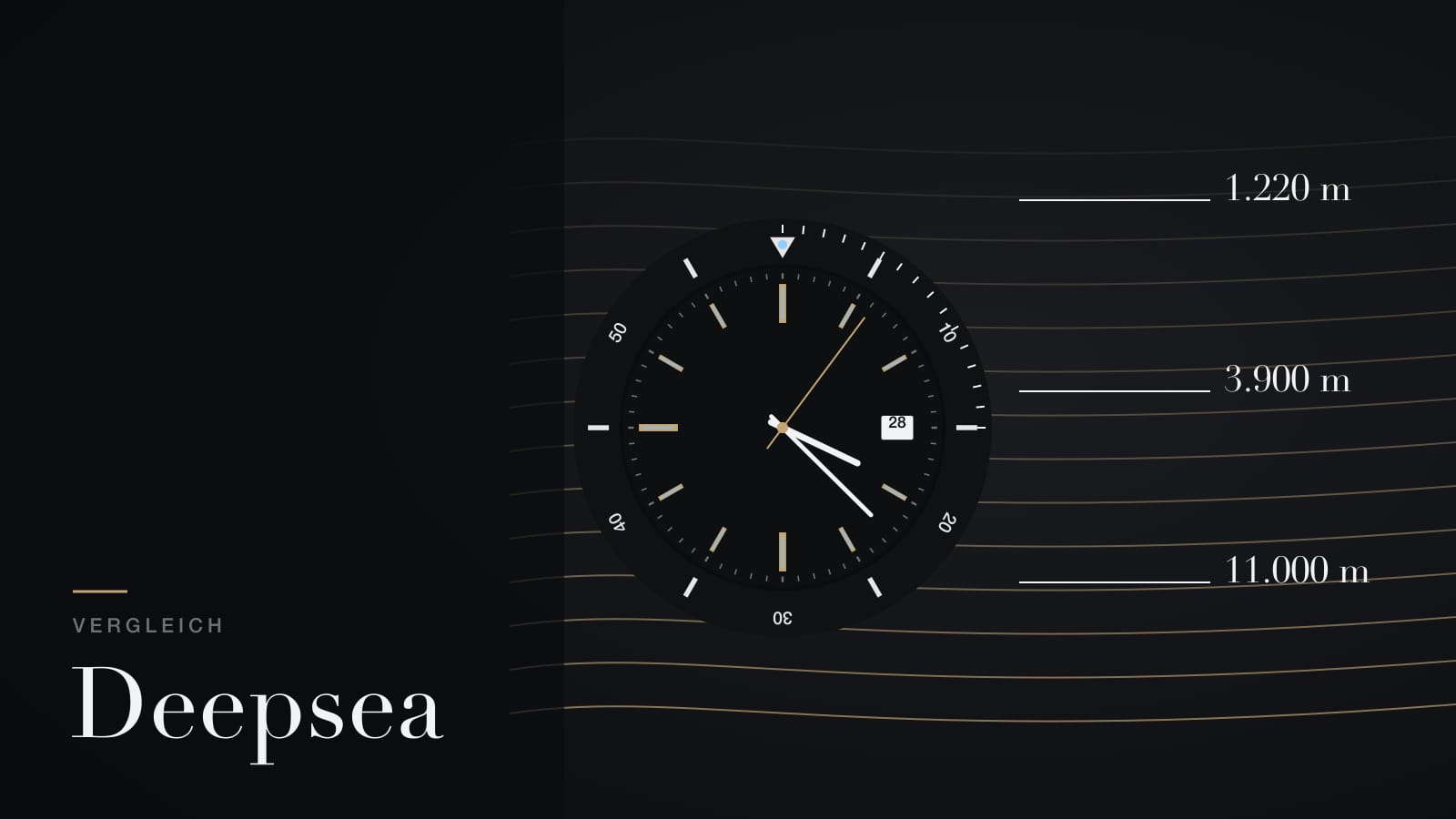 Illustration zur Rolex Sea-Dweller und Deepsea: Taucherlünette vor Tiefenlinien bei 1.220, 3.900 und 11.000 Metern