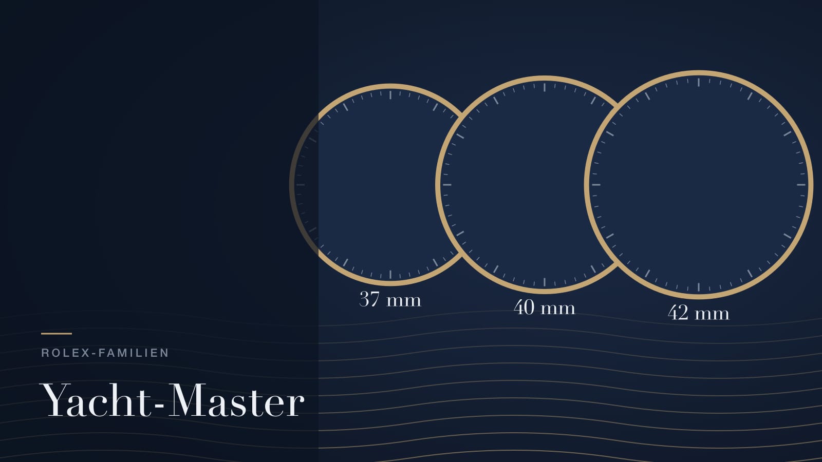Illustration zur Rolex Yacht-Master: drei Gehäusegrößen mit 37, 40 und 42 Millimetern über stilisierten Wellen